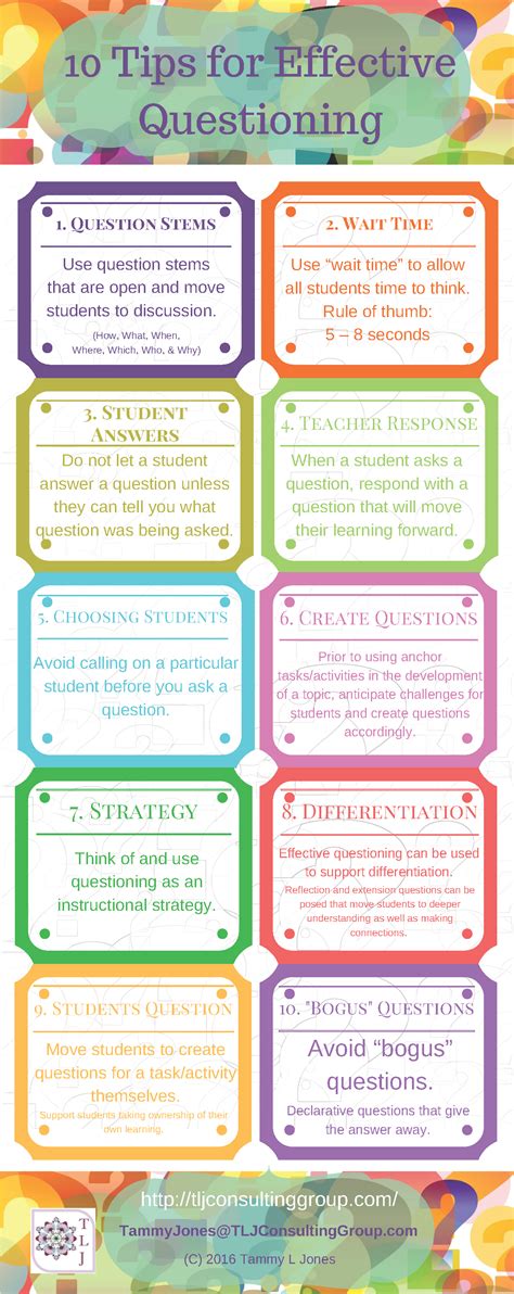 affective questions examples|Affective questioning .